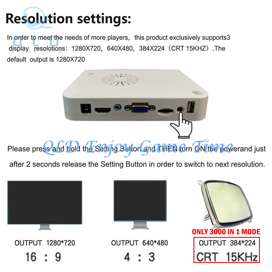 Pandora saga box cx dx 2800/50 - Trackball Controller Arcade avaliação e preço